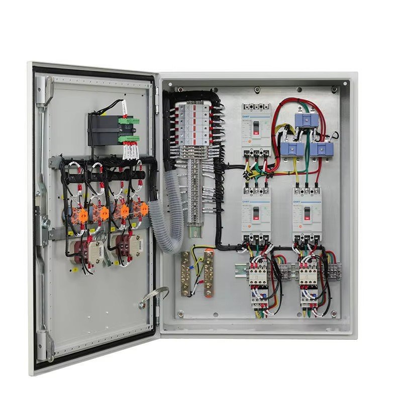 Control Panel Components Integration